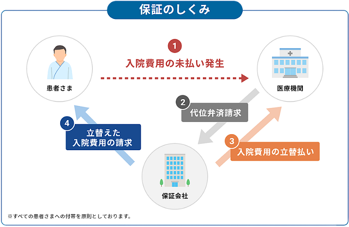 u-medicalsite (2).png