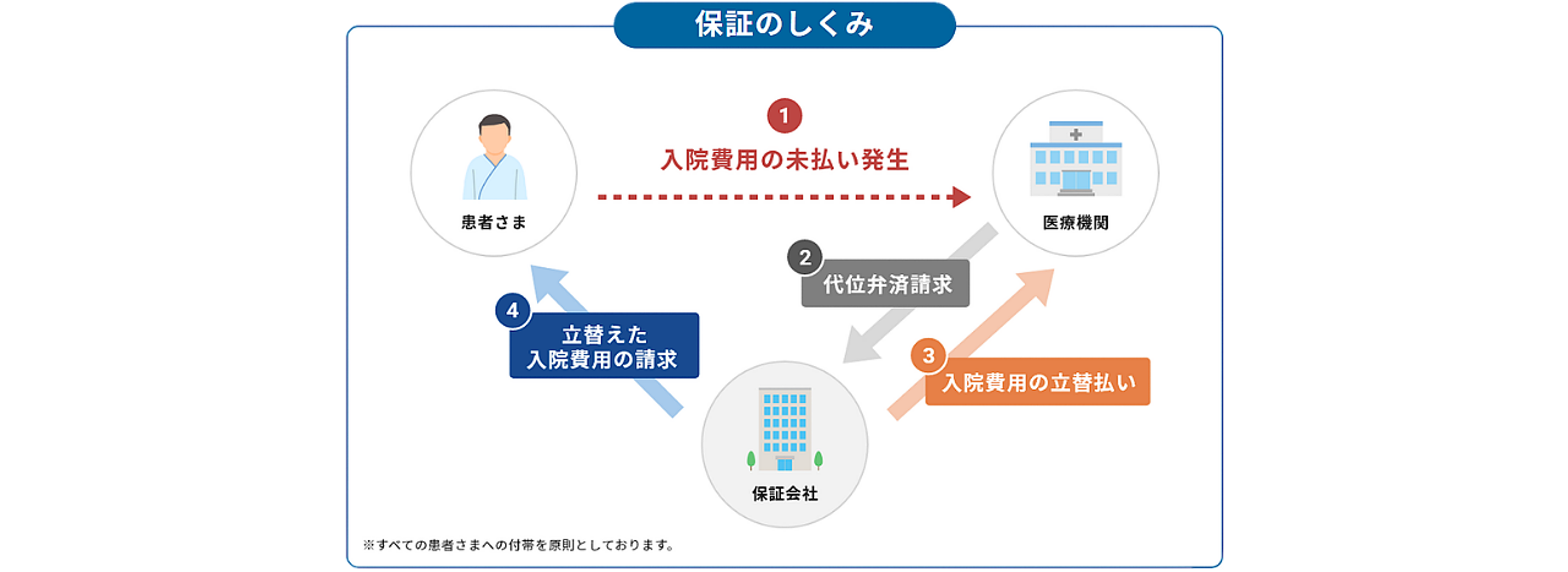 u-medicalsite (2).png